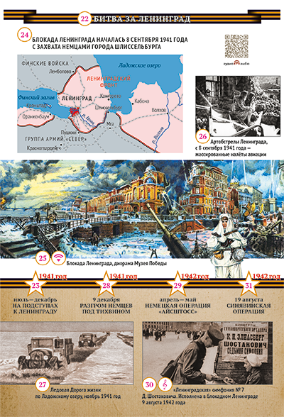 Битва за Ленинград